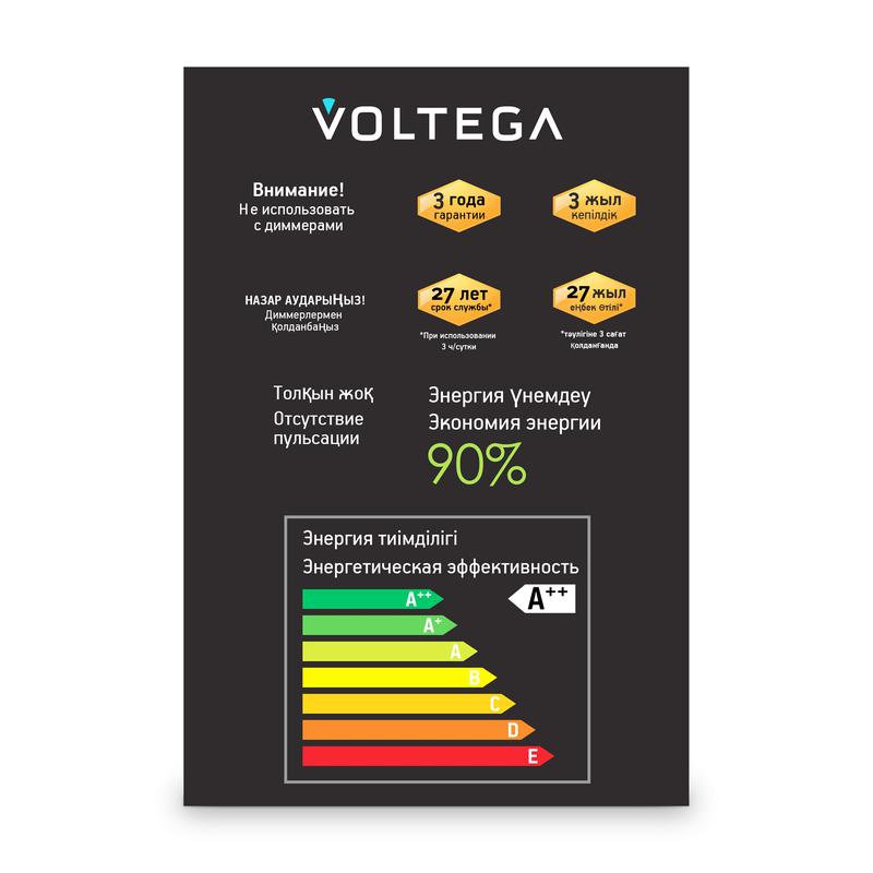 Лампа светодиодная филаментная Loft 271 G125 4Вт 2500К E27 Voltega 8554