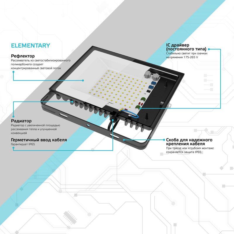 Прожектор светодиодный Elementary 20Вт 6500К IP65 1800лм 200-240В ДО бел. GAUSS 613120320