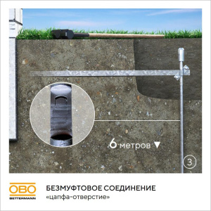 Комплект заземления верт. без муфт d20мм дл.6м (4х1.5м) OBO 5000756 Комплект заземления верт. без муфт d20мм дл.6м (4х1.5м) OBO 5000756