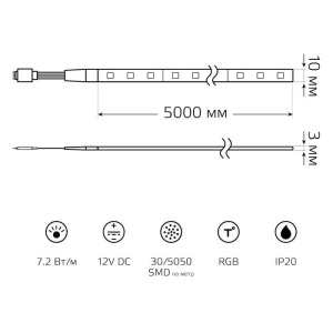 Лента светодиодная Black 5050/30-SMD 7.2Вт/м RGB IP20 330лм/м 12В (блист.5м) GAUSS 312000407