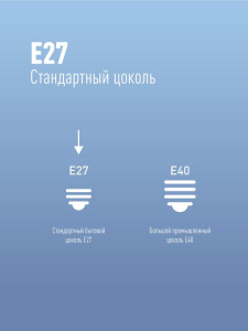 Лампа светодиодная высокомощная 30Вт 6500К E27 Космос LksmHWLED30WE2765