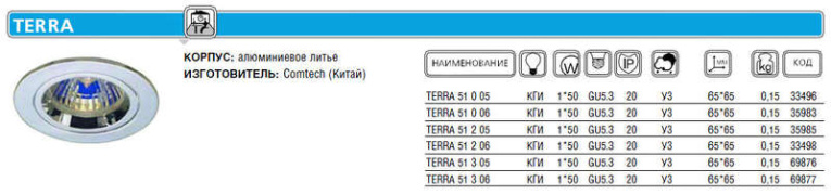 Светильник TERRA 51 3 06 Комтех P00356