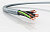 Кабель FLEXICORE 110 12G0.75 (м) LAPP 3120000839