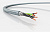 Кабель FLEXICORE 115 CY 4G0.5 (м) LAPP 3120001412